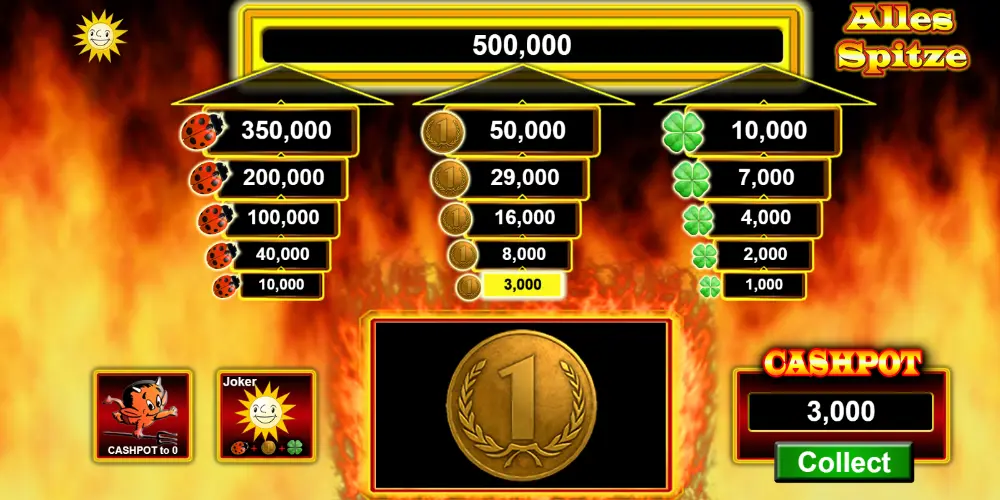 Alles Spitze online spielen - Spielautomat von Merkur Slots